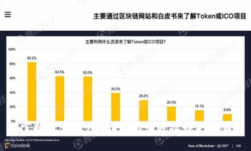 掌握波卡钱包质押技巧，轻松赚取收益