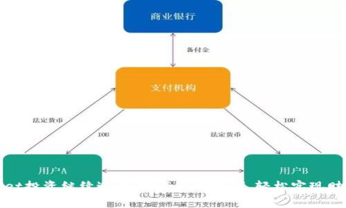 tpWallet投资继续进行：投资快速赚钱，轻松实现财富增长