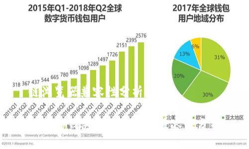 链浏览器兼容性分析

Parity钱包使用教程及兼容性分析