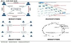 tpWallet地址标签应该填写在