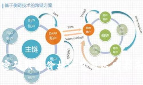 密码钱包价格一览及选购指南