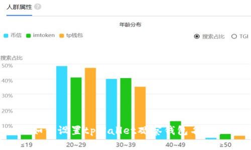 如何设置tpWallet观察钱包名称？