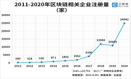 如何下载注册tpWallet？