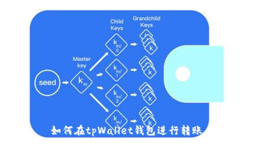 如何在tpWallet钱包进行转账