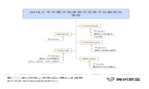 比特币钱包：选择最佳钱包的完整指南