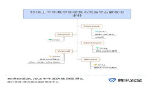 tpWallet中的币可以互相交易吗？