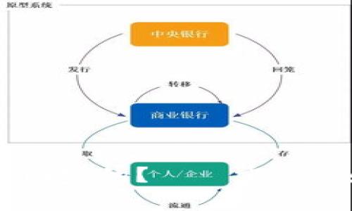 币信钱包是哪个国家的？——重要性和相关问题探究