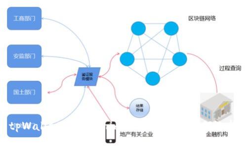 tpWallet和tokenim的区别以及如何选择