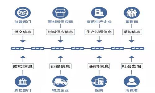 tpWallet更新后如何买币？