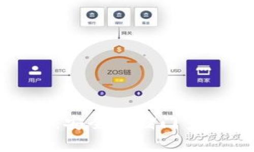 门罗币硬钱包：安全存储门罗币的最佳选择