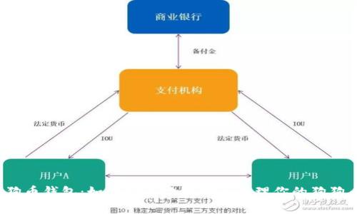 狗狗币钱包：如何安全地存储和管理你的狗狗币？