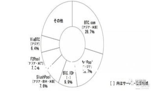 tpWallet预售，超值优惠等你抢购