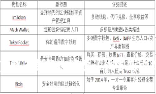 莱特币钱包地址默认设置及方式