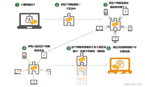 怎么申请ZEC钱包？ZEC钱包申请教程及步骤解析