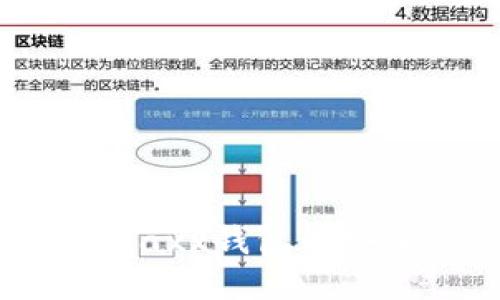 探究Jaxx钱包的安全性