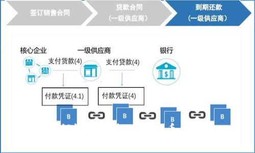 如何恢复丢失的比特币钱包？