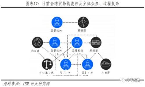 火币多个钱包地址的使用方法及其优势