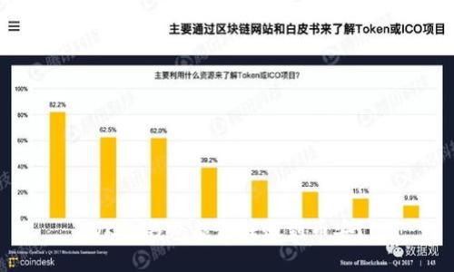 OKEx钱包能否转账到币安？