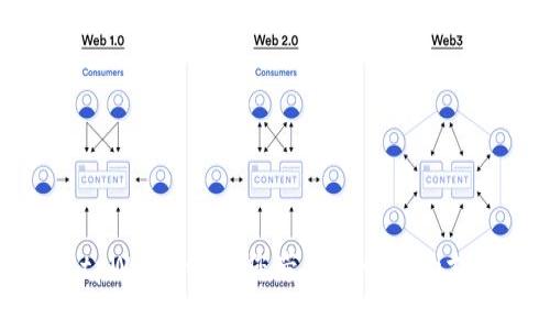 测试版tpWallet-为您带来更快捷的支付体验