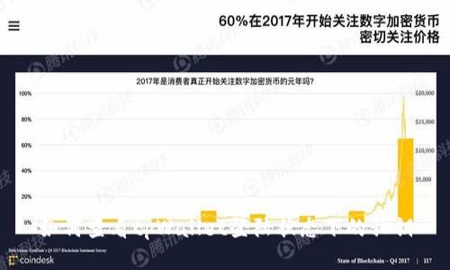 如何查看tpWallet登陆状态下的私钥