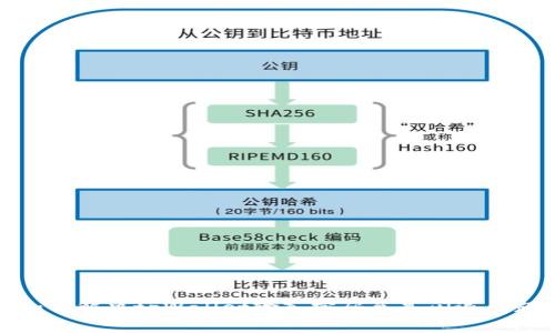 如何解决tpWallet输入密码总是闪退问题