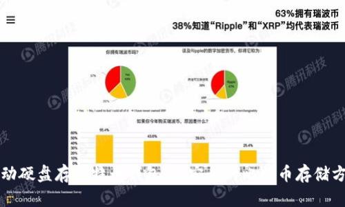 移动硬盘存比特币钱包：更安全的比特币存储方式