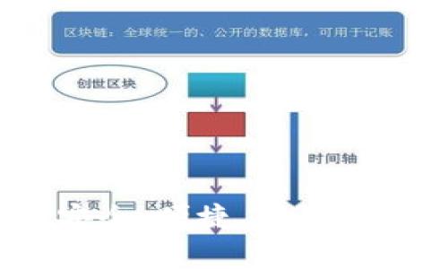 比特币核心钱包：安全、便捷、高效的数字货币存储方式