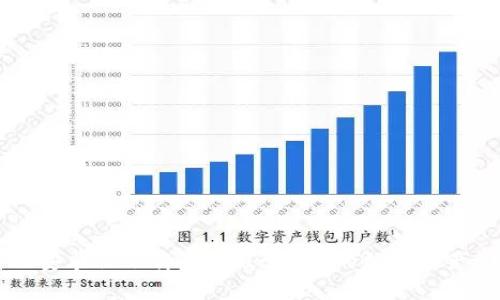 tpWallet安卓版下载最新版-高效的数字资产管理软件