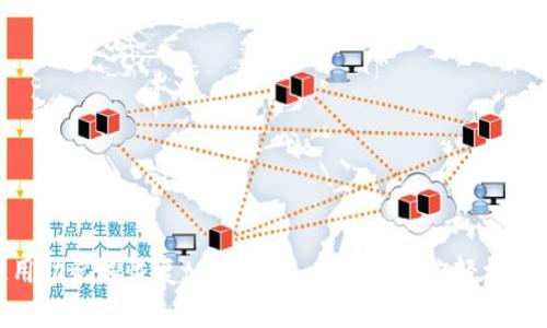 使用助记词恢复tpWallet，一步步教你轻松搞定