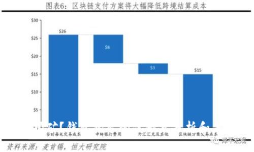 什么是钱包挖矿？钱包挖矿的优缺点分析和未来发展前景