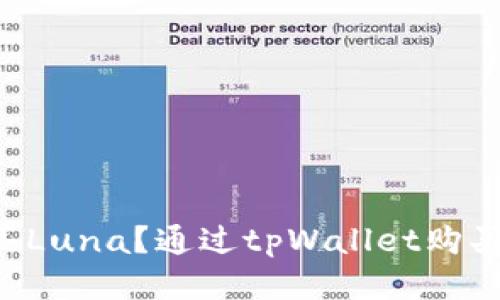 tpWallet如何购买Luna？通过tpWallet购买Luna的详细流程