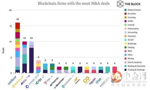 如何在Qt钱包中导出私匙及其 - Qt钱包私匙导出教程