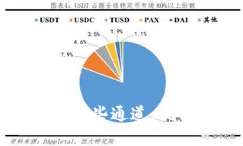 tpWallet提币走哪些通道，优质通道如何选择