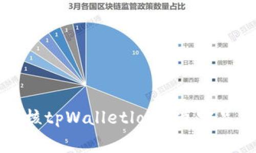 如何审核tpWalletlogo，遵守品牌准则