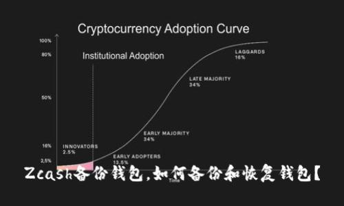 Zcash备份钱包，如何备份和恢复钱包？