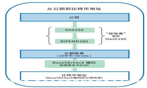 黑灰色钱包：经典色彩搭配打造高品质个性化钱包