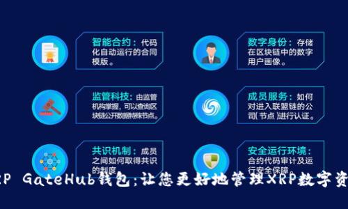 XRP GateHub钱包：让您更好地管理XRP数字资产