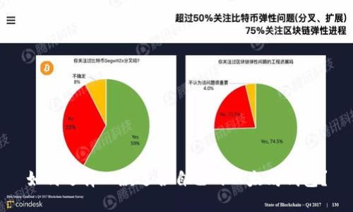 如何选择一款适合自己的以太坊钱包？