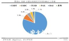 比特币USB钱包：安全性高