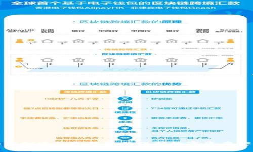 如何创建Tp冷钱包并保护数字资产安全