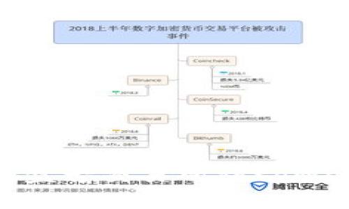 如何添加盘古交易所到tpWallet钱包